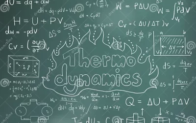 What Thermodynamics and Economy Have in Common?