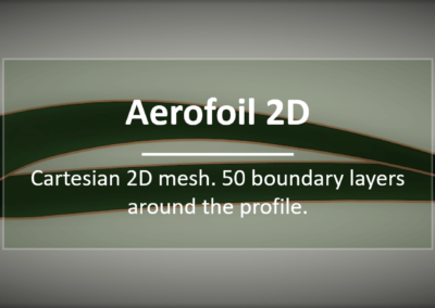 aerofoil CFD meshing example
