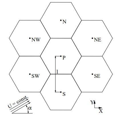 stencil consisting of hexagons