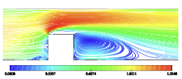 Streamlines of a flow around the wall-mounted cube