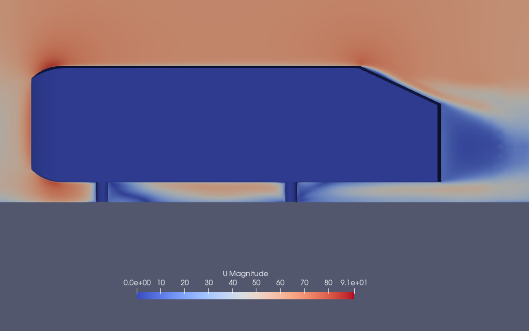 Low-RE turbulence modelling of boundary layers with CF-MESH+